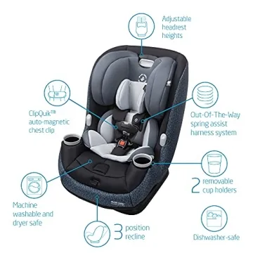 Maxi-Cosi Pria Max All-in-One Convertible Car Seat Review
