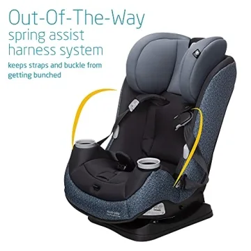 Maxi-Cosi Pria Max All-in-One Convertible Car Seat Review