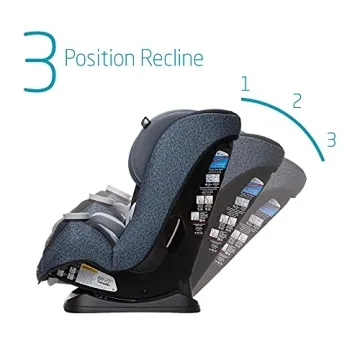 Maxi-Cosi Pria Max All-in-One Convertible Car Seat Review