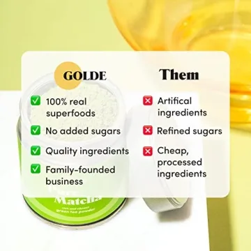 GOLDE Pure Matcha Ceremonial Grade Superfood 40g