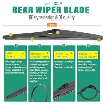 Premium Hyundai Kona Wiper Blades Replacement Set
