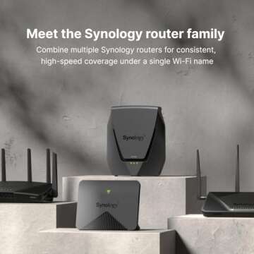 Synology MR2200ac Mesh Wi-Fi Router