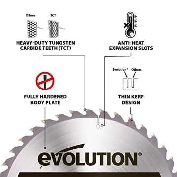 Evolution Power Tools 10BLADEWD 10-Inch Wood Cutting Blade with 1-Inch Arbor