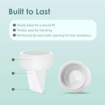 Maymom Pump Parts Compatible with Spectra S1 Spectra S2 Spectra 9 Plus Incl Duckbill Valve Silicone Membrane Spectra Replace Spectra Duckbill Valve S2 Replacement Parts Not Original Spectra Pump Parts