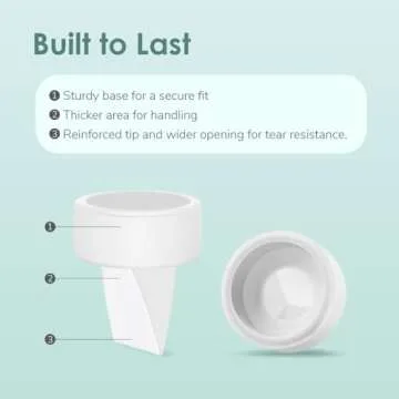 Maymom Pump Parts Compatible with Spectra S1 Spectra S2 Spectra 9 Plus Incl Duckbill Valve Silicone Membrane Spectra Replace Spectra Duckbill Valve S2 Replacement Parts Not Original Spectra Pump Parts