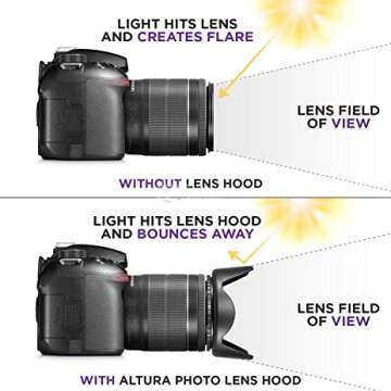 58MM Tulip Flower Rubber - Crafting Made Easy