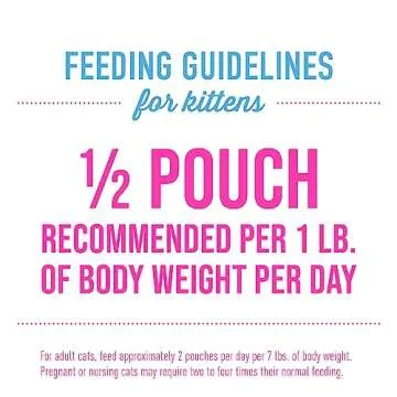 Tiki Cat Baby, Chicken and Chicken Liver, Grain-Free and Nutrient Rich, Wet Cat Food for Kittens 4 Weeks+, 2.4 oz. Pouch (Pack of 12)