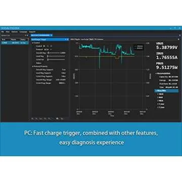 AVHzY USB Power Meter USB 3.1 Type-c Tester Digital Multimeter Current Tester Voltage Detector DC 26V 6A PD 2.0/3.0 QC 2.0/3.0/4.0 pps Trigge