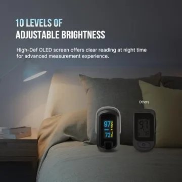 Mibest Accurate OLED Finger Pulse Oximeter 4-Mode Display