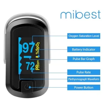 Mibest Accurate OLED Finger Pulse Oximeter 4-Mode Display