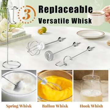 Rechargeable Milk Frother Wand for Lattes and More