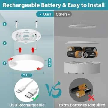 Funlenry Rechargeable Motion Sensor Ceiling Light with Remote - 7.5inch Battery Powered Ceiling Ligh...