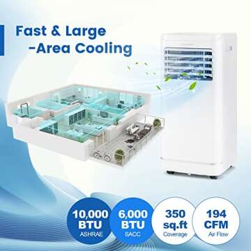 COSTWAY 10000 BTU Portable Air Conditioner, Personal AC Unit with Dehumidifier & Fan Mode, Sleep Mod...