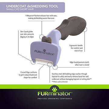FURminator for Cats, deShedding Tool for Cats