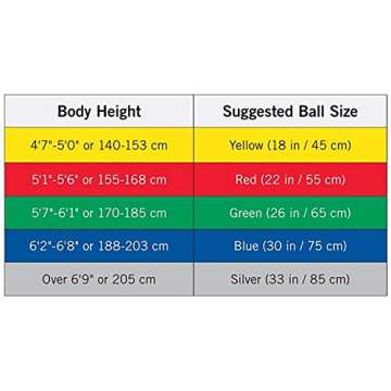 TheraBand Exercise Ball, Stability Ball, 45 cm for Athletes 4'7" to 5'0" Tall, Enhance Posture, Bala...