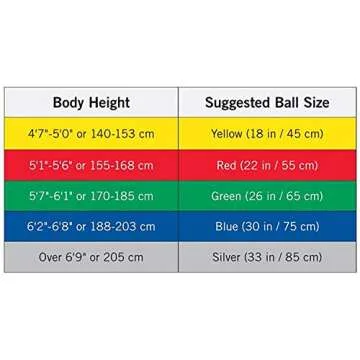 TheraBand Exercise Ball, Stability Ball, 45 cm for Athletes 4'7" to 5'0" Tall, Enhance Posture, Bala...