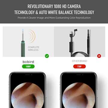 BEBIRD Otoscope Wireless Ear Cleaner 1080P FHD Camera