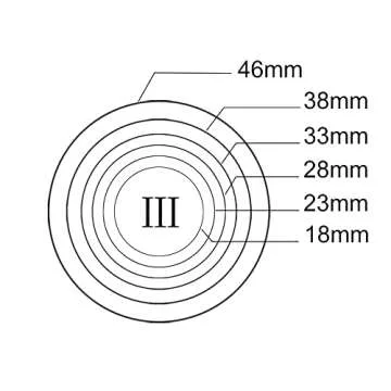 50pcs Clear Plastic Coin Capsules, Coin Collection Case of 5 Size with Adjustable Gasket for Coin Collection American Silver Eagle Liberty Coin &JFK Half Dollar & Bitcoin (18/23/28/33/38mm)-50pcs