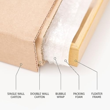 Pixy Canvas Floater Frame for Stunning Artwork Showcase