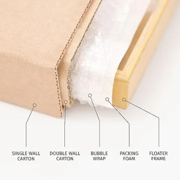 Pixy Canvas Floater Frame for Stunning Artwork Showcase