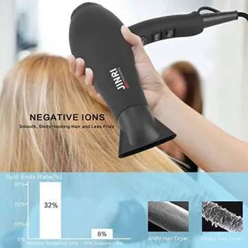 Hair Dryer 1875W, Negative Ionic Fast Dry Low Noise Blow Dryer, Professional Salon Hair Dryers with Diffuser, Concentrator, Styling Pik, 2 Speed and 3 Heat Settings (Black)
