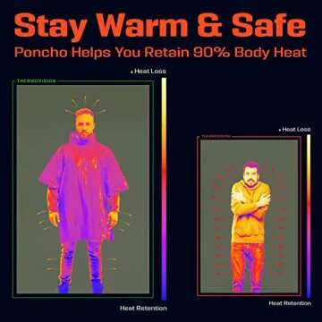 PREPARED4X Emergency Poncho - Waterproof Poncho with Heat Retention
