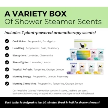 Shower Steamers Variety Pack with Essential Oils