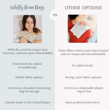 Flax Seed Microwave Heating Pad With Herbs for Pain Relief