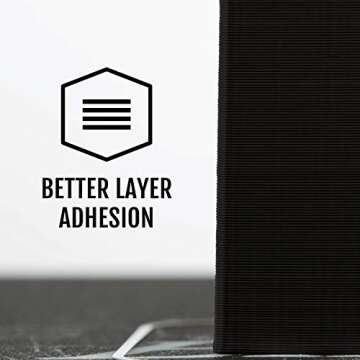 HATCHBOX PA Nylon 3D Printer Filament, Dimensional Accuracy +/- 0.05 mm, 1 kg Spool, 1.75 mm, Black