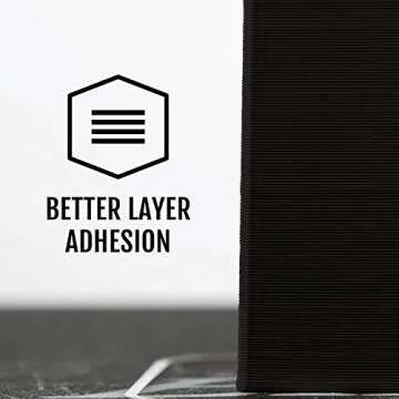 HATCHBOX PA Nylon 3D Printer Filament, Dimensional Accuracy +/- 0.05 mm, 1 kg Spool, 1.75 mm, Black