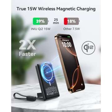 INIU Portable Charger - Ultra Slim 10K Magnetic Power Bank