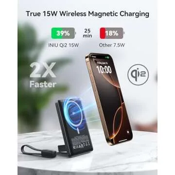 INIU Portable Charger - Ultra Slim 10K Magnetic Power Bank