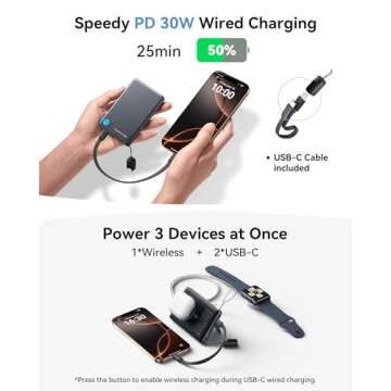 INIU Portable Charger - Ultra Slim 10K Magnetic Power Bank