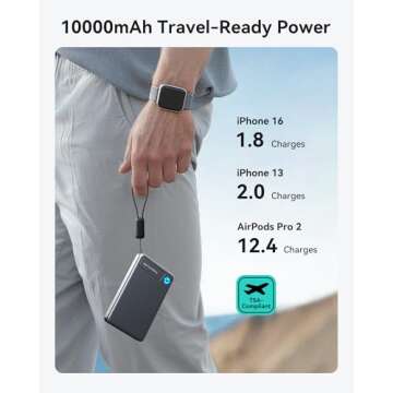 INIU Portable Charger - Ultra Slim 10K Magnetic Power Bank