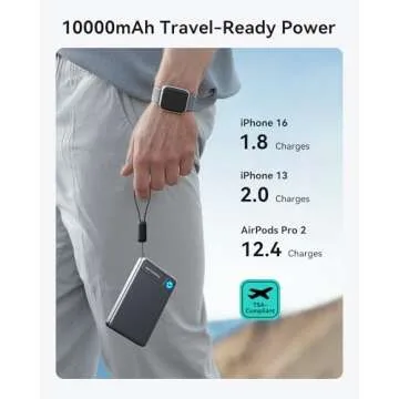 INIU Portable Charger - Ultra Slim 10K Magnetic Power Bank