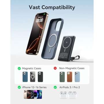 INIU Portable Charger - Ultra Slim 10K Magnetic Power Bank