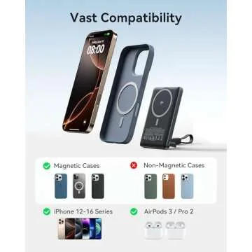 INIU Portable Charger - Ultra Slim 10K Magnetic Power Bank