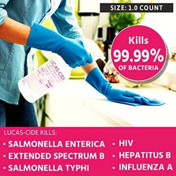 LUCAS-CIDE Salon and Spa Disinfectant, Hospital Grade, Pink, 32 Fl Oz