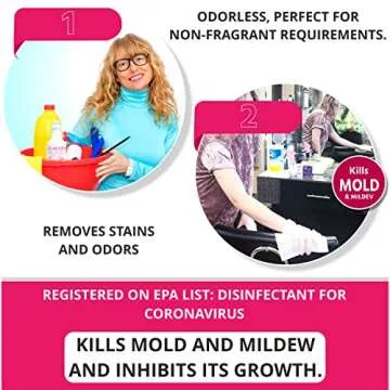 LUCAS-CIDE Disinfectant for Salons, Spas, and Home Cleaning