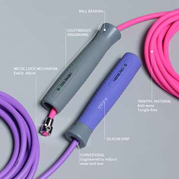 HEREROPE Jump Ropes for Fitness, Adjustable Jump Rope for Women Men, 1/4lb Weighted Jump Rope with 7mm PVC Skipping Rope, No-Slip Grip, Great for Speed, Cardio & Tricks, Strength & Workouts