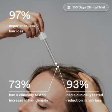 Scandinavian Biolabs Hair Activation Routine for Women - Clinically Tested with Results in 45 Days - Hair Serum for Hair Growth Based on Powerful Ingredients to Reduce Hair Loss, Thicken Thinning Hair