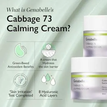 Genabelle Cabbage 73 Calming Cream - Lightweight Watery-Type Moisturizer with CICA, Sucralfate, Hyaluronic Acid, Helps Instantly Calm, & Hydrate the Skin 1.69 fl. oz.