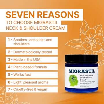 Basic Vigor Migrastil Soothing Neck & Shoulder Cream - Fast-Acting & Powerful - Non-Greasy Topical Cream (4 oz.) Made in The USA
