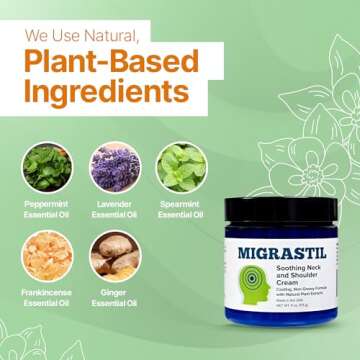 Basic Vigor Migrastil Soothing Neck & Shoulder Cream - Fast-Acting & Powerful - Non-Greasy Topical Cream (4 oz.) Made in The USA