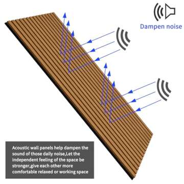 Luxdecor Acoustic Wood Slat Panels - Elegant Noise Control