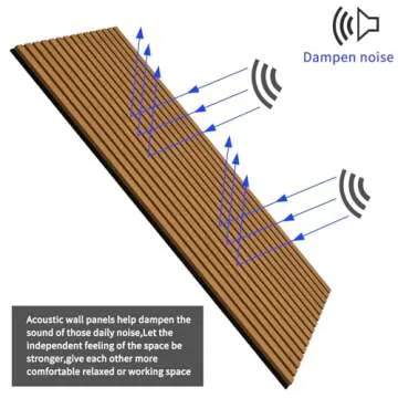 Luxdecor Acoustic Wood Slat Panels - Elegant Noise Control