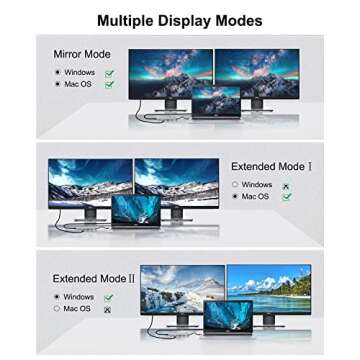 USB C to Dual HDMI Adapter, INTPW 4-in-1 Type C to HDMI Converter/Thunderbolt 3 to 4K HDMI Dual Monitor Adapter, PD Charging, USB 3.0 Port, Compatible with MacBook Pro/MacBook Air/iPad Pro/XPS