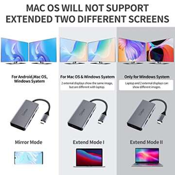 USB C to Dual HDMI Adapter, INTPW 4-in-1 Type C to HDMI Converter/Thunderbolt 3 to 4K HDMI Dual Monitor Adapter, PD Charging, USB 3.0 Port, Compatible with MacBook Pro/MacBook Air/iPad Pro/XPS