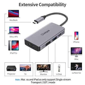 USB C to Dual HDMI Adapter, INTPW 4-in-1 Type C to HDMI Converter/Thunderbolt 3 to 4K HDMI Dual Monitor Adapter, PD Charging, USB 3.0 Port, Compatible with MacBook Pro/MacBook Air/iPad Pro/XPS