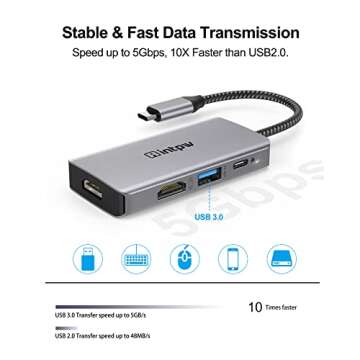 USB C to Dual HDMI Adapter, INTPW 4-in-1 Type C to HDMI Converter/Thunderbolt 3 to 4K HDMI Dual Monitor Adapter, PD Charging, USB 3.0 Port, Compatible with MacBook Pro/MacBook Air/iPad Pro/XPS